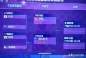 开云平台-关于亚洲杯决赛现场爆发激烈对抗，场面火爆的信息