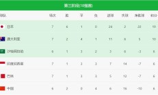 开云体育下载-古比奥尼大胜维罗纳，保持晋级希望的简单介绍