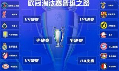 开云体育平台APP-马德里竞技告捷，晋级欧冠八强