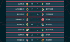 开云体育官方网站-巴伦西亚战平毕尔巴鄂，阻止对手领跑积分榜