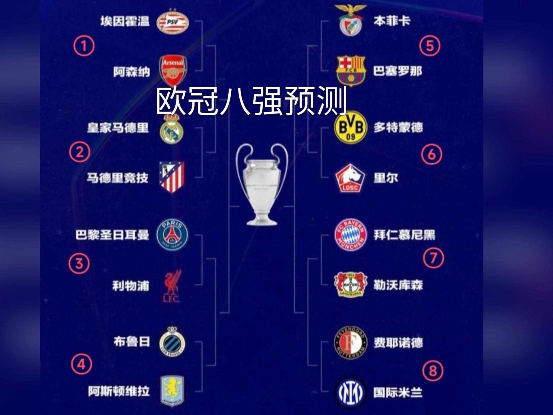 马德里竞技告捷，晋级欧冠八强