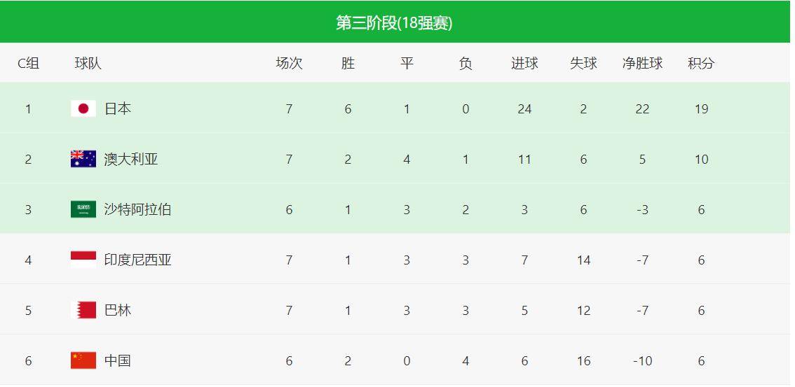 古比奥尼大胜维罗纳，保持晋级希望的简单介绍