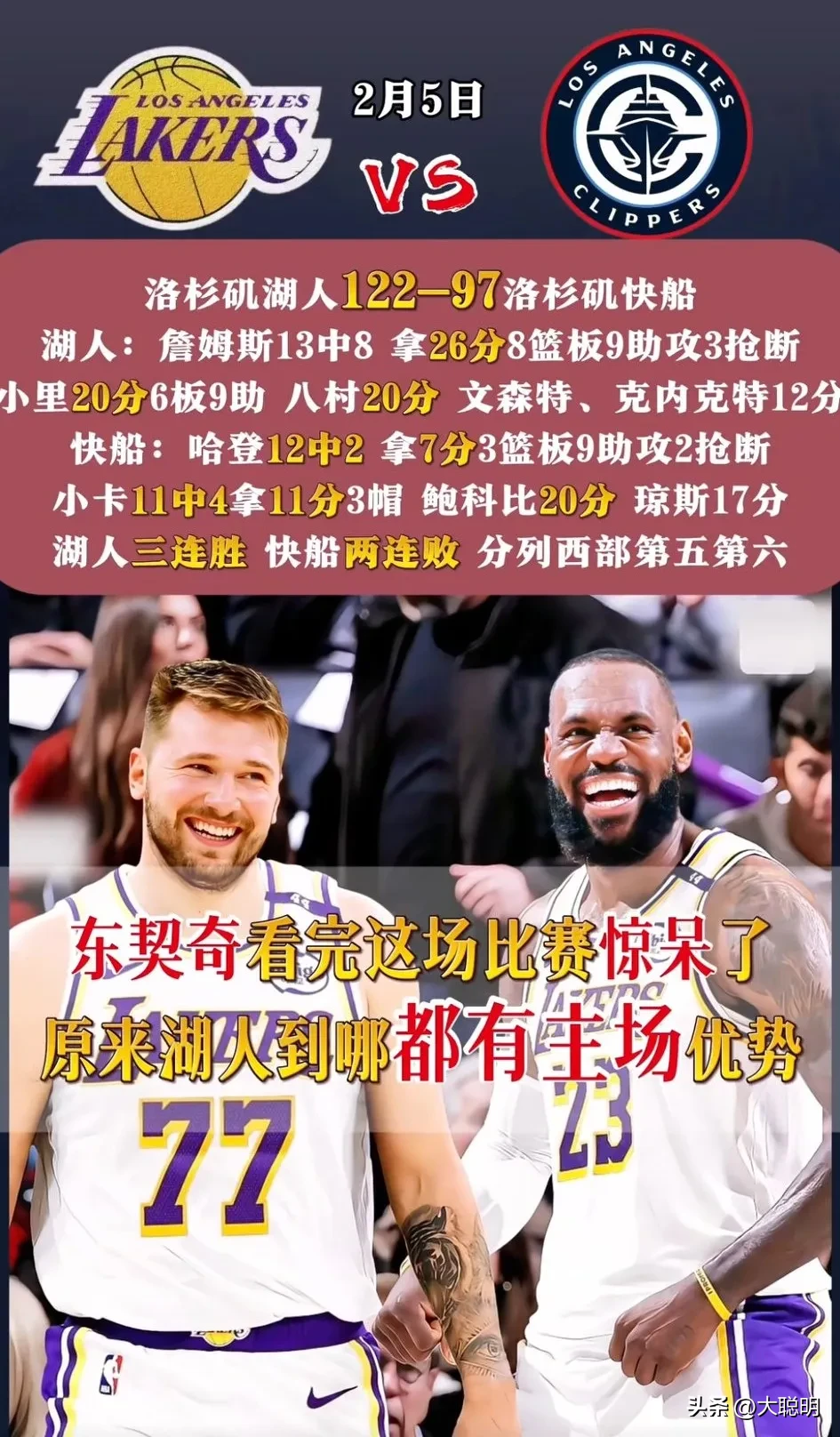 湖人快船尴尬自找，连续若败近偏软的简单介绍