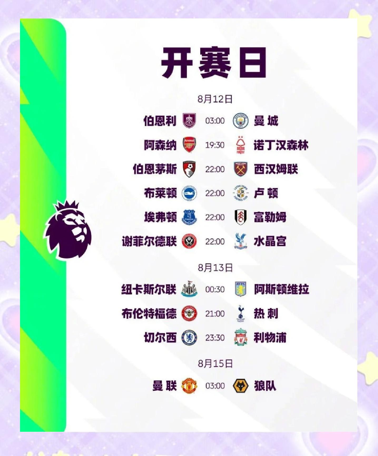 英超球队新赛季雄心勃勃众队纷纷加强阵容