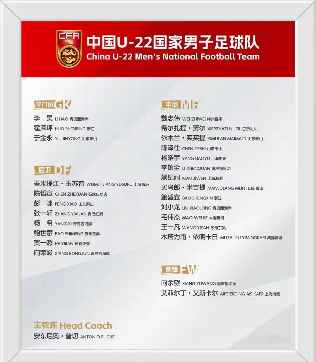 关于机会与挑战：每个球员都在为展现自己的实力而努力拼搏的信息