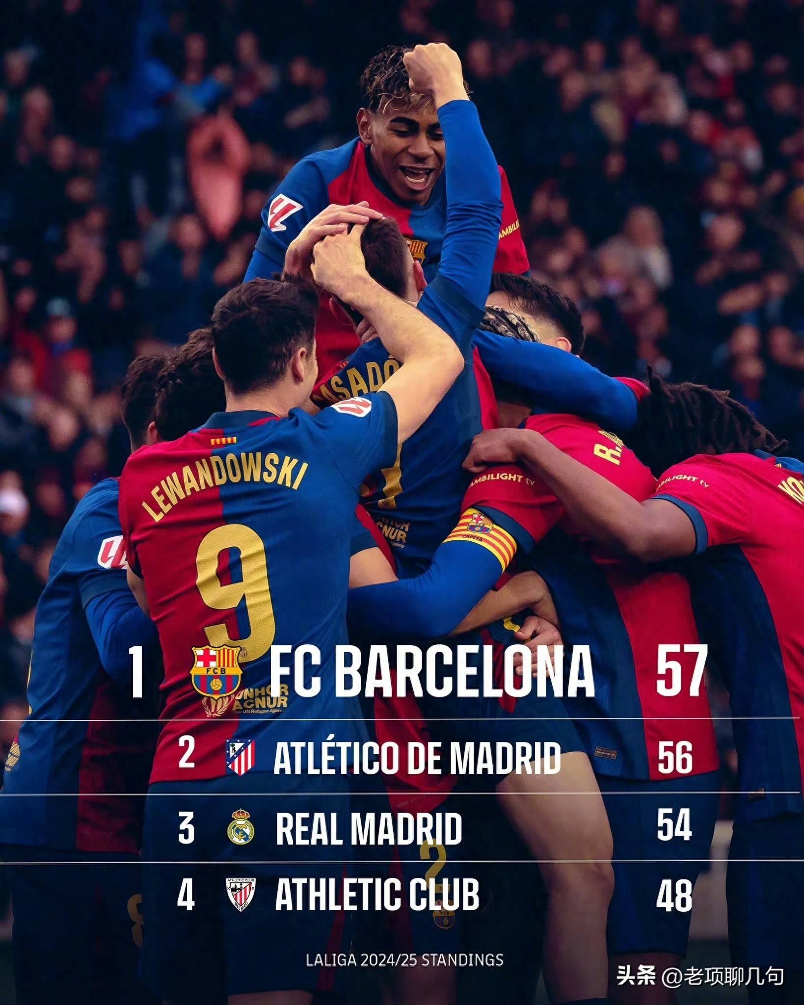 欧冠热门马赛客场输球，争冠希望大减