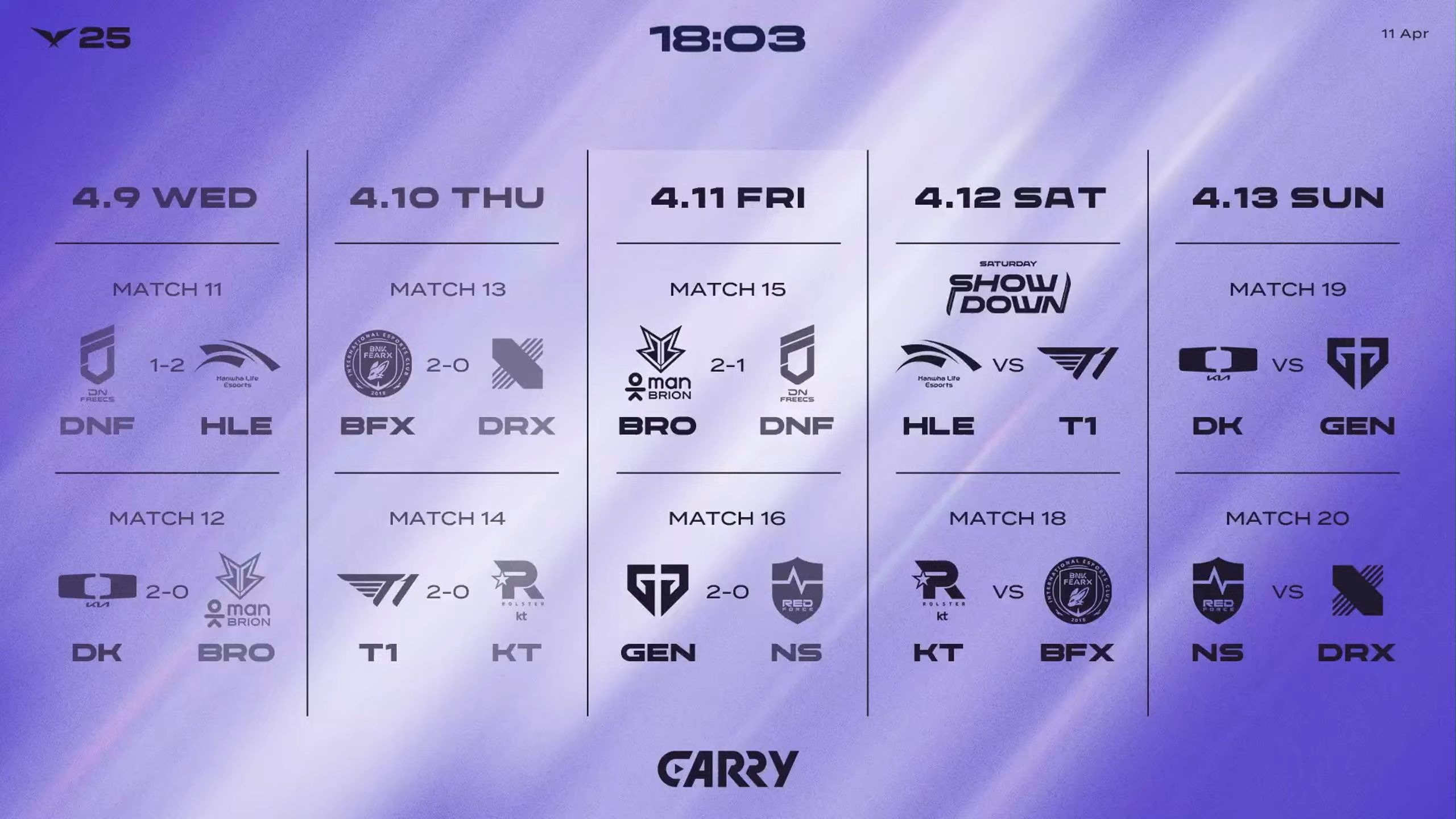 V5翻盘HLE，Kanavi极限生还后反打鏖战多局2025世界赛，让粉丝疯狂欢呼的简单介绍
